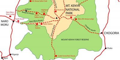 Mapa ng mount Kenya
