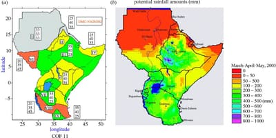 Mapa ng Kenya klima